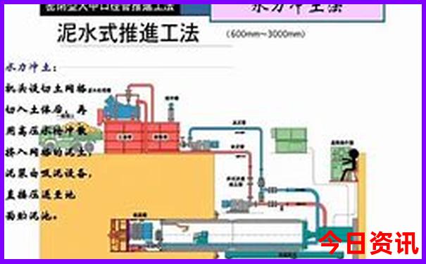 夏天适合去哪些地方避暑
