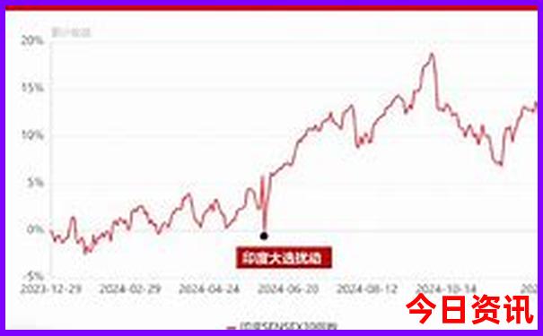 澳门有哪些旅游景点