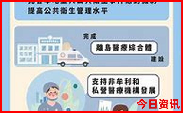 川西旅游必去景点