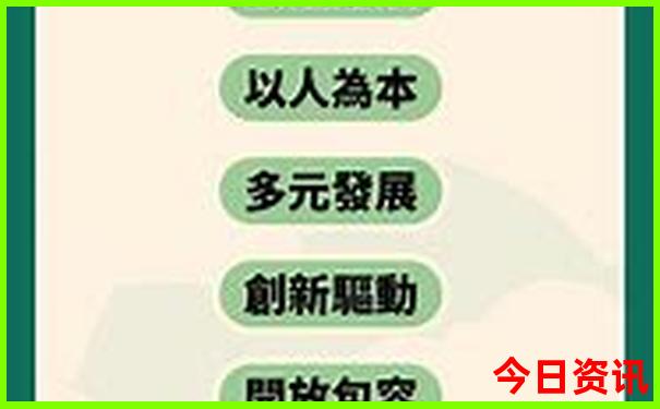 南疆主要有哪些景点