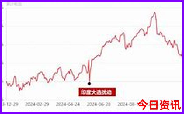 8月去哪里旅游最合适